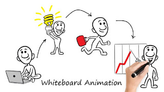 how-to-create-whiteboard-video