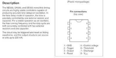 Deskripsi IC NE555