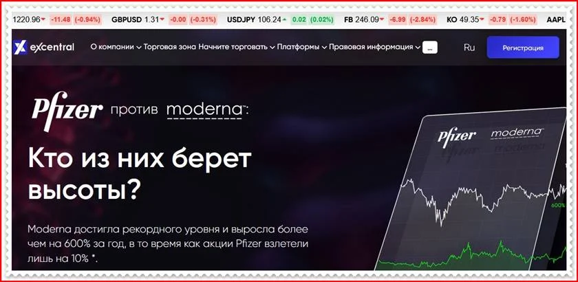 Мошеннический сайт excentral-int.com/ru – Отзывы? eXcentral Мошенники!