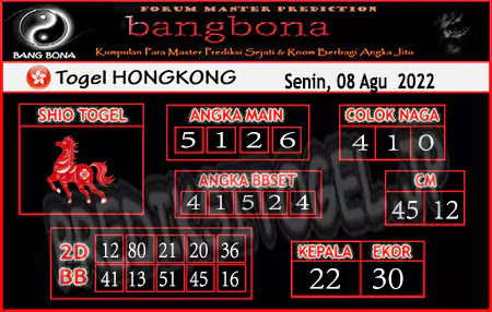 Prediksi HK Bang Bona Senin 08 Agustus 2022