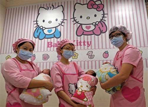 Maternidad temática de Hello Kitty