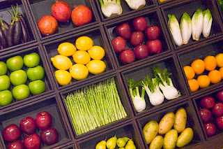 Management Your Weight With Fruit and Vegetable