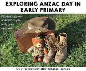 ANZAC Day, Activities, Kids, Children, Early years, Primary school, primary, teaching, teachers, teachers pay teachers, history, social studies