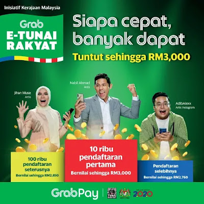 Sistem Pembayaran Dompet Elektronik GrabPay