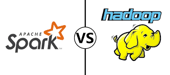 Hadoop vs Spark vs MLiib