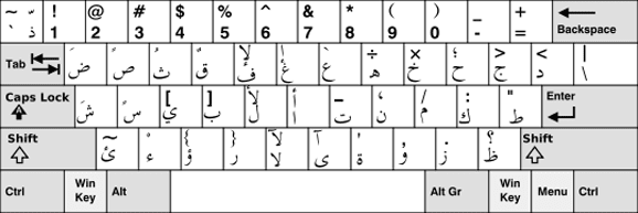 Download image Belajar Menulis Arab Dengan Virtual Keyboard Bahasa PC ...