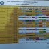 JADWAL SAS GENAP | SDIT Assakeienah | Tahun Pelajaran 2024/2025