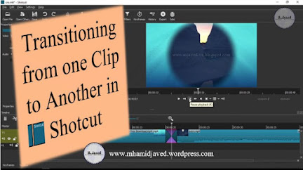 Transitioning from one Clip to Another in Shotcut