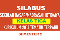 Silabus Kelas 3 SD Kurikulum 2013 Semester 2