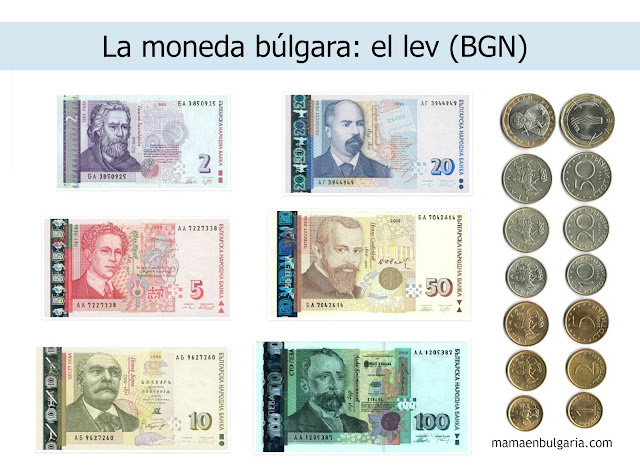 Moneda Bulgaria Lev BGN