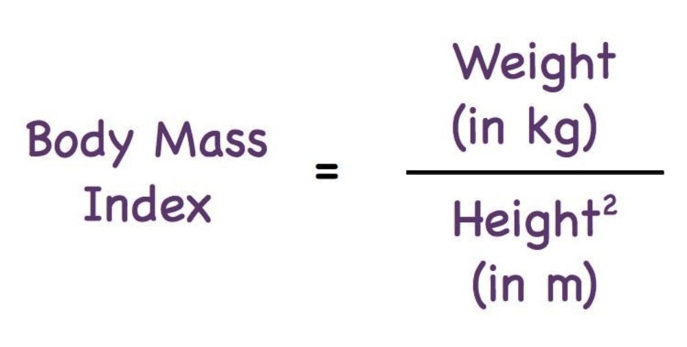 Wale Victor Blog Body Mass Index