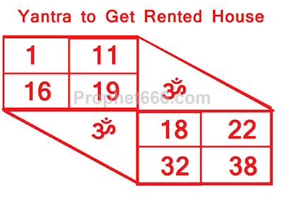 Yantra to get a Rented house