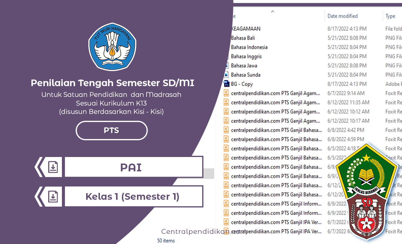 Soal & Kunci Jawaban PTS PAI Kelas 1 SD 2022 Semester 1