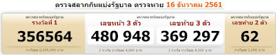 Thailand Lottery Result for 12-16-2018