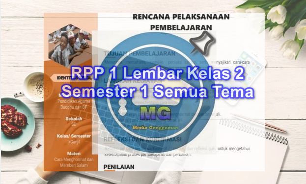 RPP 1 Lembar Kelas 2 Semester 1