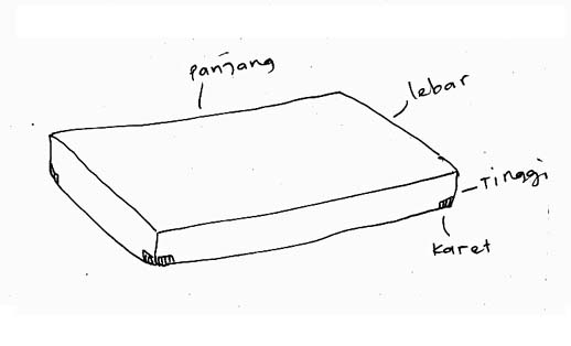 Cara menjahit karet pada ujung spreiTutorial menjahit lengkap