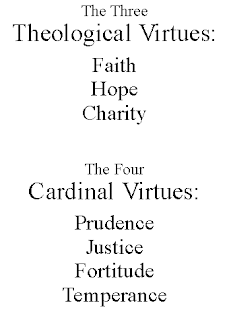 The Catholic Toolbox: Virtues Game