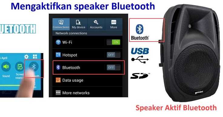 Speaker Aktif Bluetooth Terbaik