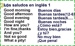 Resultado de imagen para saludos en ingles