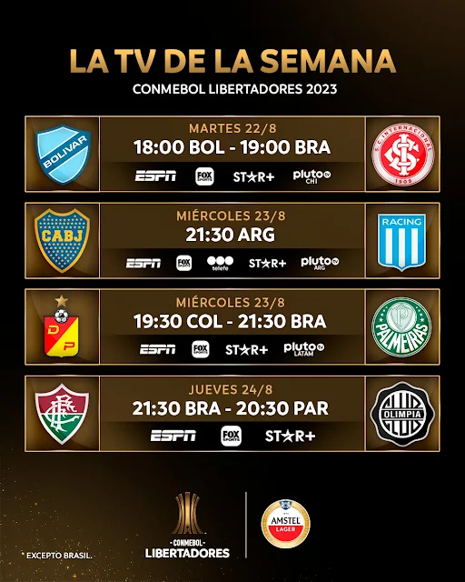Fixture y Tv de los Partidos de Ida de Cuartos de Final de Copa Libertadores