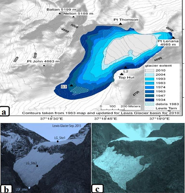 Status of Lewis since 1934 to 2010 (A, modified from Prinz et al., 2011), later 2015 and 2016 September (B and C respectively) showing the rapid disappearance of the tropical glacier.