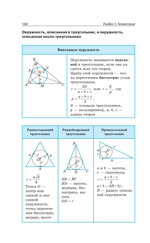 Формулы для вычисления вписанной и описанной окружности. Окружность вписанная в треугольник свойства и формулы. Треугольник вписанный в окружность свойства. Окружность вписанная в равнобедренный треугольник. Свойства радиуса вписанной окружности в треугольник.