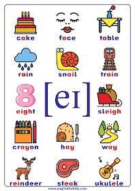 Phonics chart - vowel phoneme eɪ, diphthong sound - words and pictures
