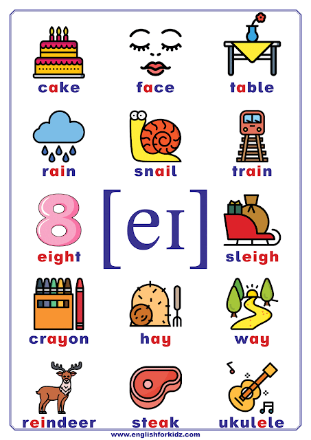 Phonics chart - vowel phoneme eɪ, diphthong sound - words and pictures