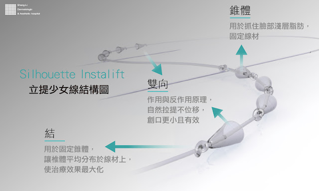 埋線拉皮費用臉部埋線價格效果埋線拉提副作用埋線拉提推薦臉部價格4D埋線拉皮埋線拉皮推薦埋線林上立醫師推薦醫師液態拉皮上立提立提線少女線立提少女線01.JPG 埋線拉皮費用臉部埋線價格效果埋線拉提副作用埋線拉提推薦臉部價格4D埋線拉皮埋線拉皮推薦埋線林上立醫師推薦醫師液態拉皮上立提立提線少女線立提少女線01.JPG