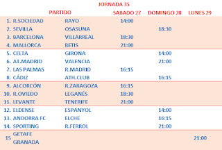 Horarios de quinielas reducidas