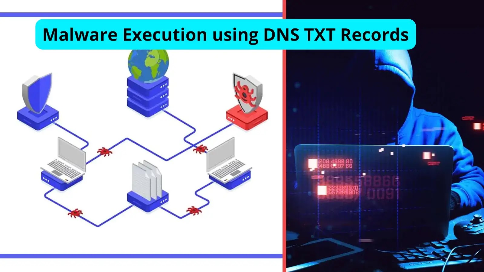 Hackers Can Use DNS TXT Files to Carry out the Malware