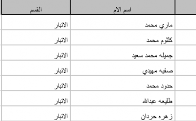 drive أسماء المشمولين بالرعاية الاجتماعية الوجبة السادسة 2020 وزارة العمل العراق