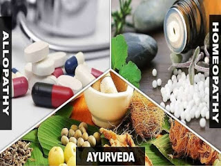 4 Ayurvedic Drugs to be tested for CORONA VIRUS within a week In India