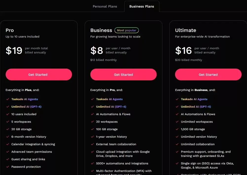 Taskade AI Pricing