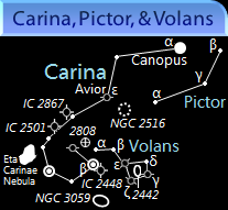 The constellations of Carina, Pictor, & Volans