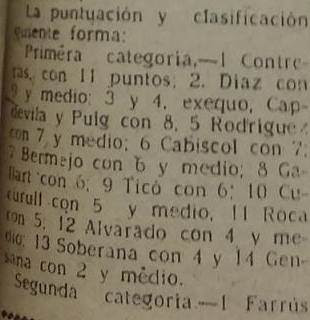 Torneo social de Lérida 1948, nota en La Mañana, 4 de marzo de 1948 (2)