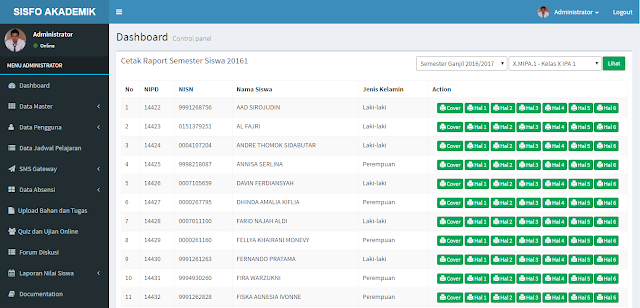 Sistem Informasi Akademik Sekolah