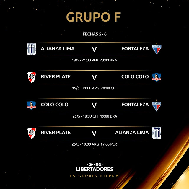 Fixture del Grupo F de Copa Libertadores 2022