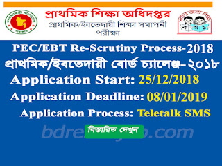 PSC EBT Result Board Challenge Application Process 2018