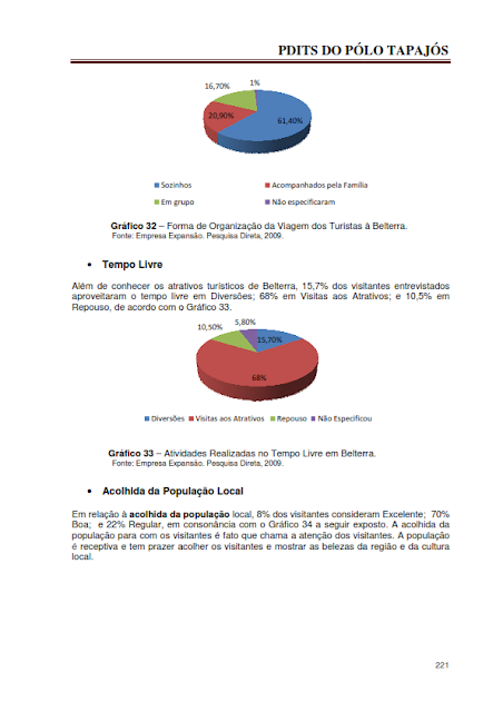 DIAGNÓSTICO DA ÁREA E DAS ATIVIDADES TURÍSTICAS DO PÓLO TAPAJÓS - NOVEMBRO 2010 - PARTE II – PARÁ – BRASIL