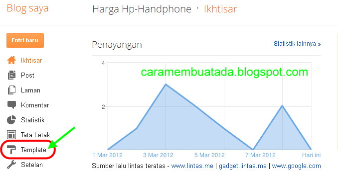 Cara Mengganti Template Blog