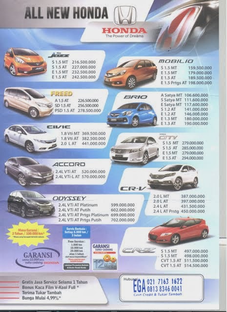  Harga  Honda  Hrv  Otr  Jakarta Mobil  W