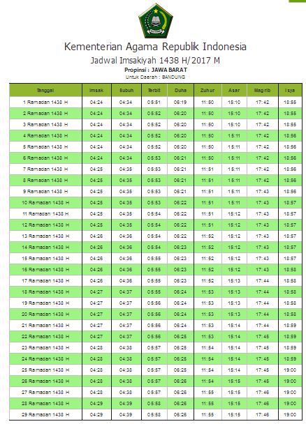 Jadwal Imsakiyah Puasa Ramadhan 1438 H / 2017 M Kota 