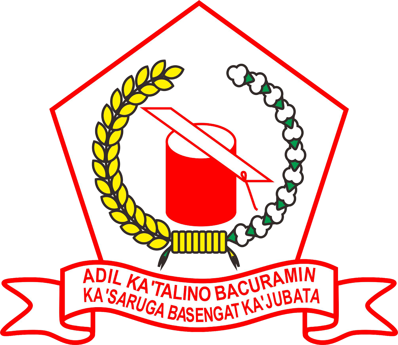  Logo  Timanggong Adat Dayak  Kalimantan Barat Riza Corel