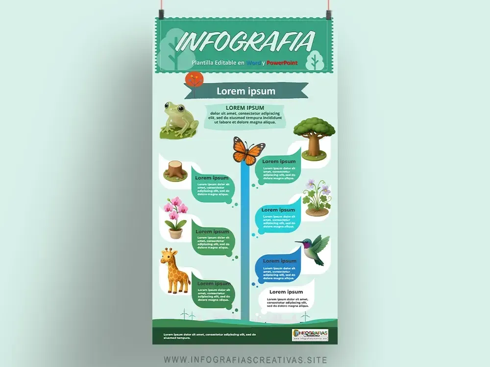 Infografía sobre Naturaleza y Ecología