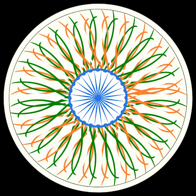 Indian Flag DP Image