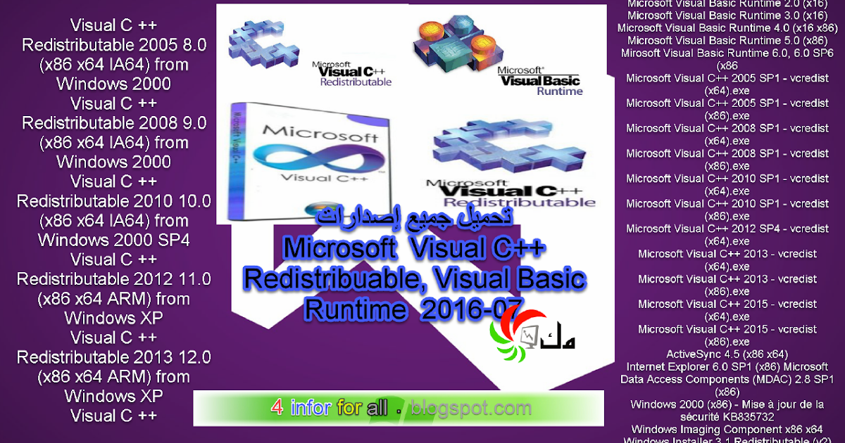 تنزيل أحدث الحزم المدعومة رابط مابشر ومجاني Microsoft Visual C Redistributabe 17 موسوعة تاك