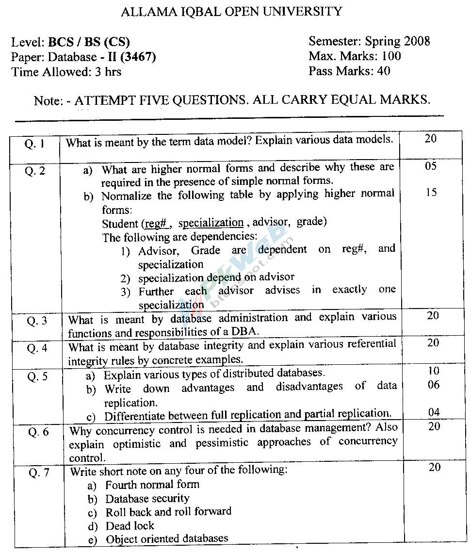 AIOU Code 3467 Database-II Spring 2008 Bachelor