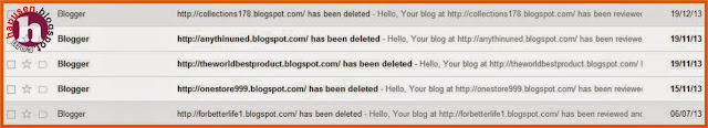 Blog dihapus sepihak oleh Blogger