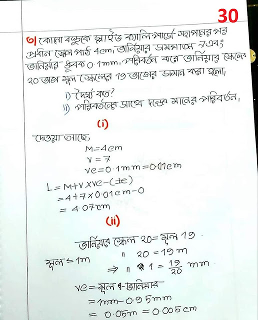 SSC Physics Chapter 1 Hand Note